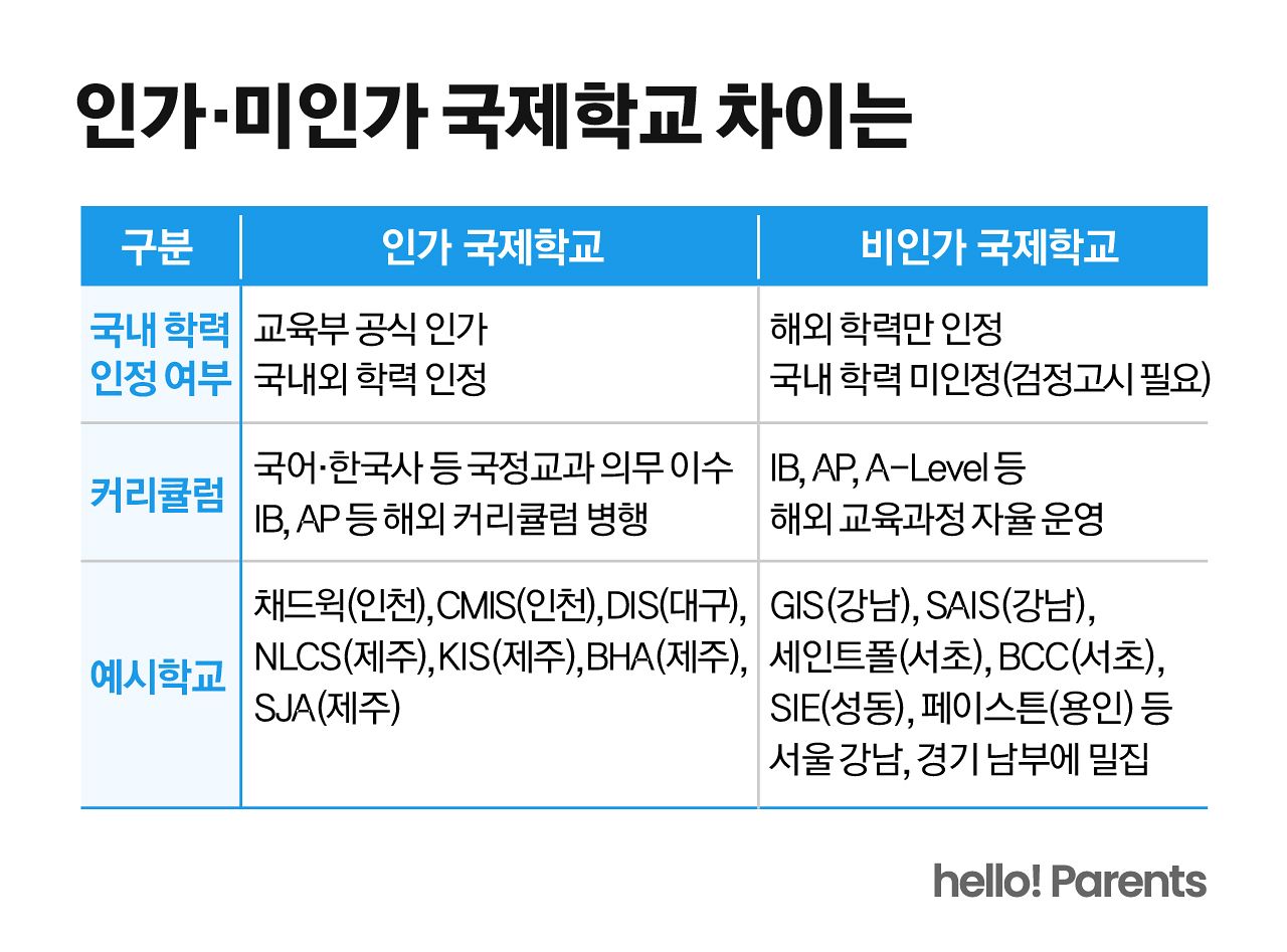 오혜린 디자이너