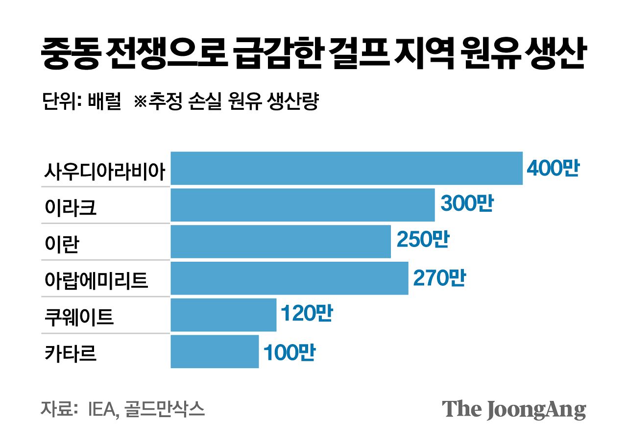 김주원 기자