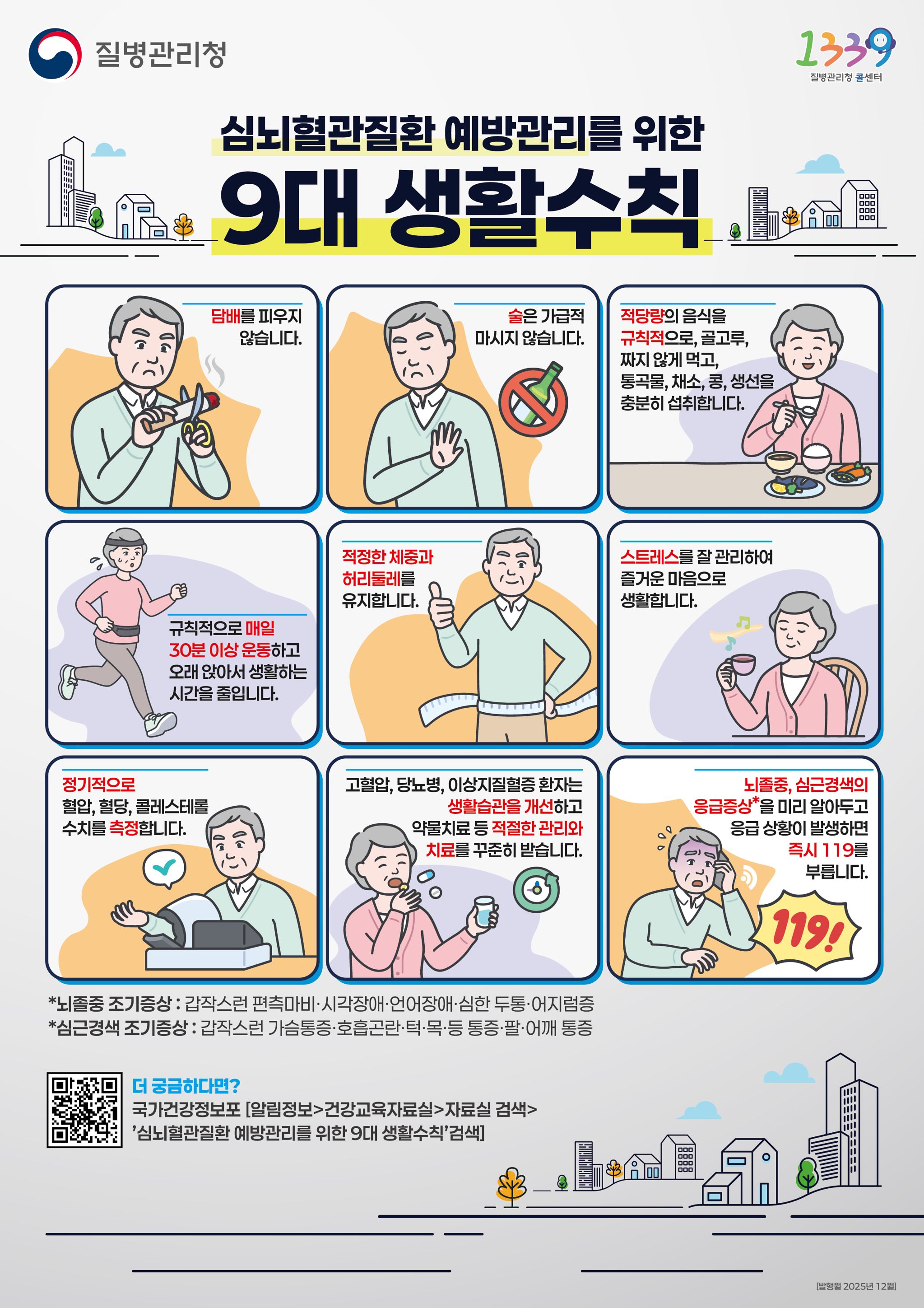 뇌졸중 등 심뇌혈관질환 예방을 위한 생활수칙. 자료 질병관리청