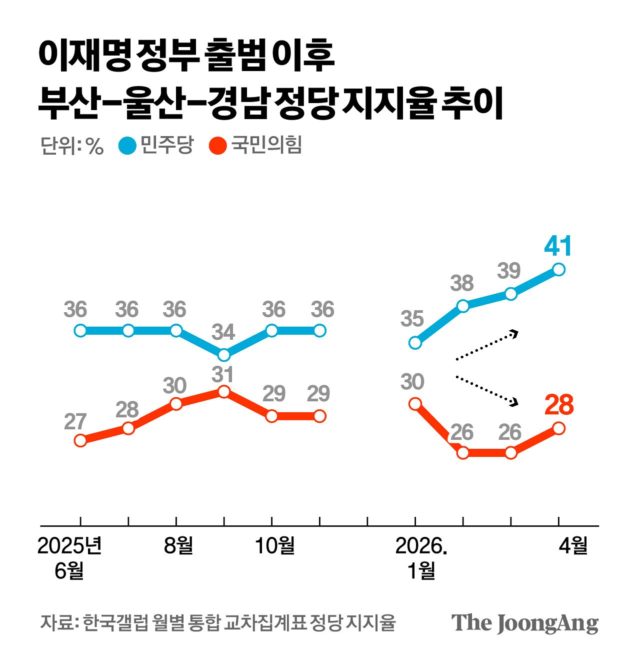 김경진 기자