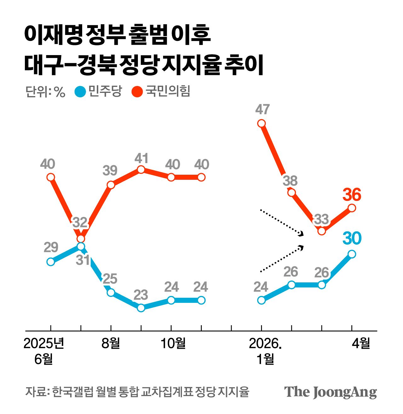 김경진 기자