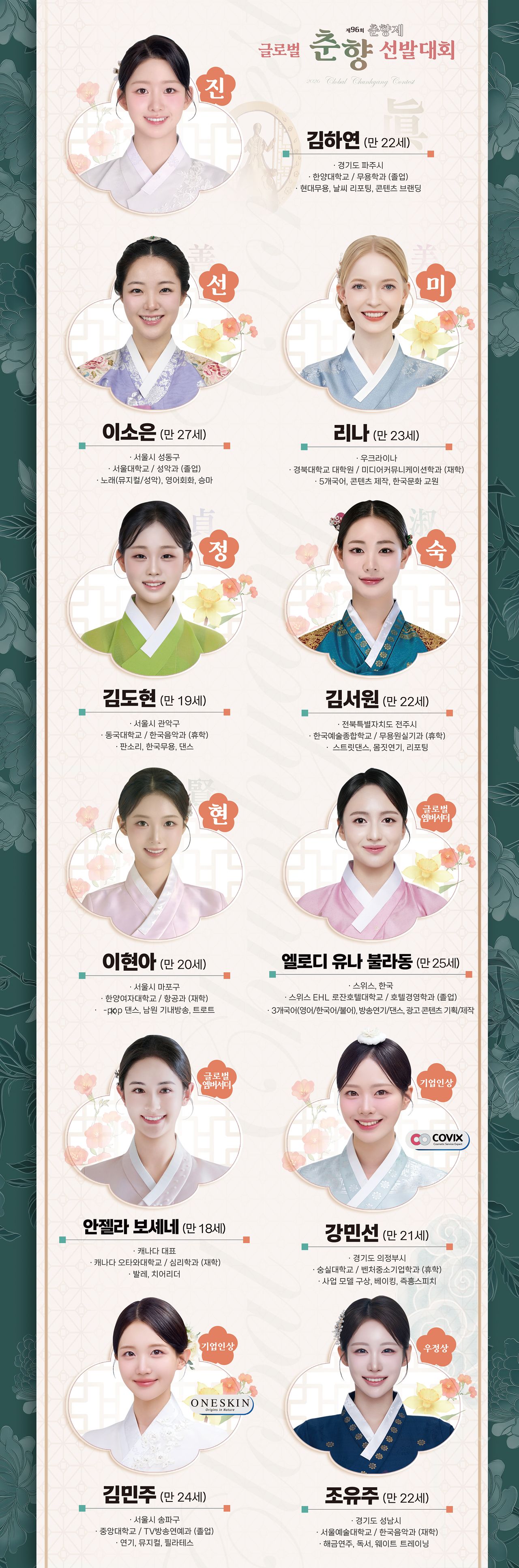 제96회 글로벌춘향선발대회 입상결과. 사진 남원시