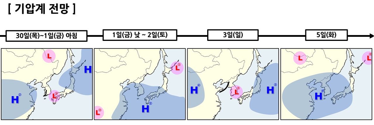 5월 연휴 기간 한반도 주변 기압계 모식도. 3일 남쪽 저기압이 한반도로 북상했다. 5일부터는 다시 고기압의 영향권에 들겠다. 기상청.