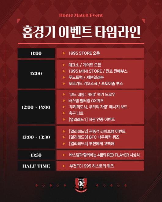 [사진] 부천FC1995 제공