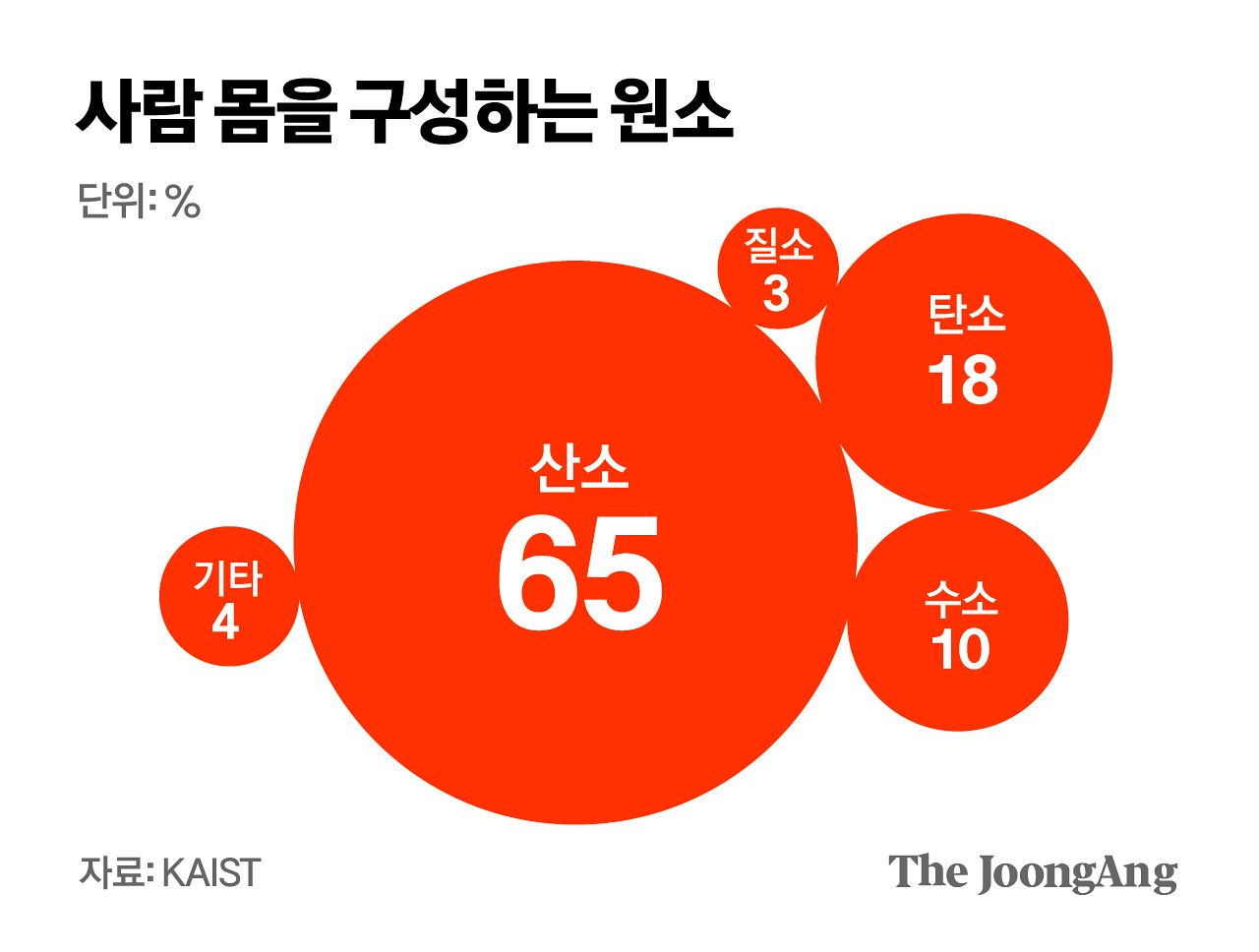 김영옥 기자