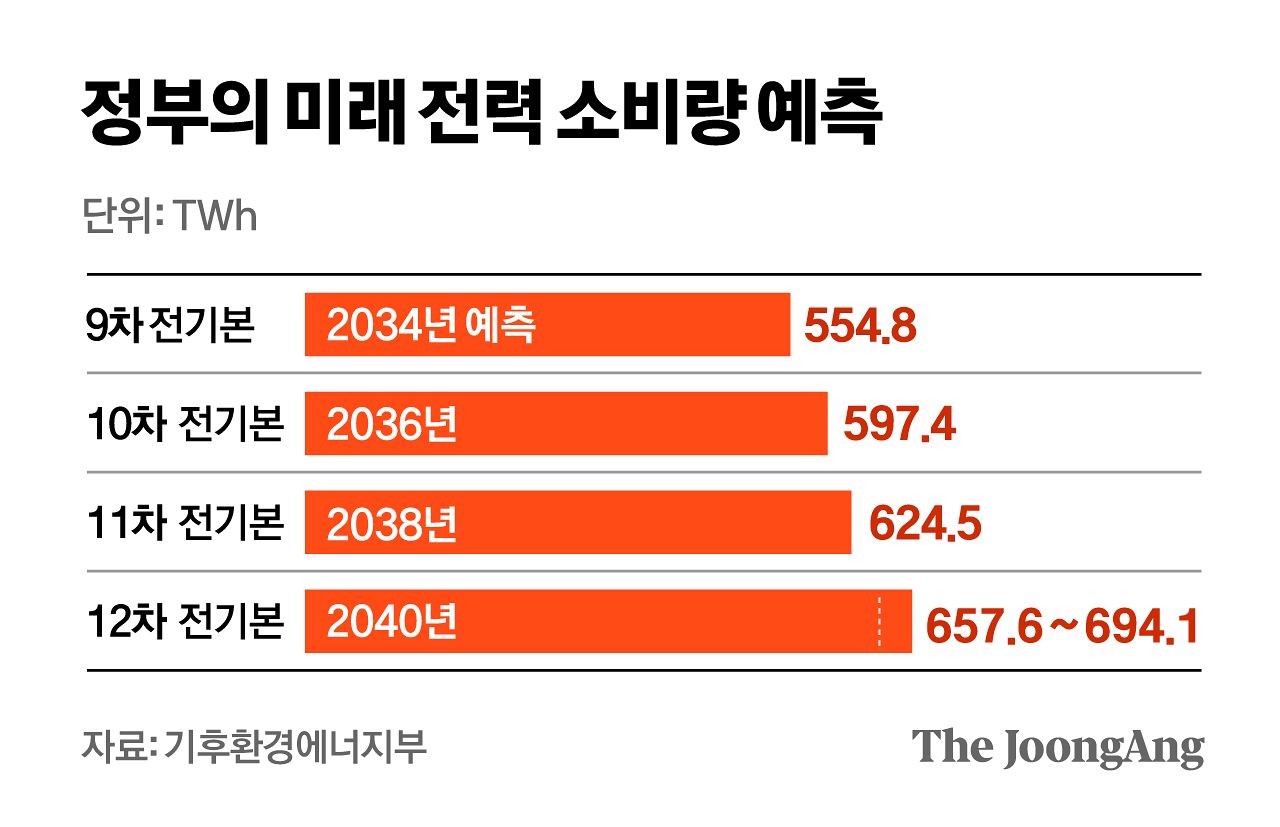 정근영 디자이너