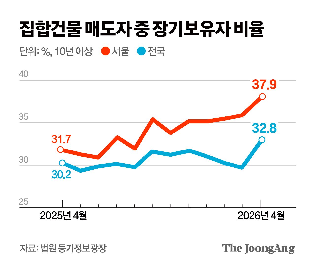 김영옥 기자