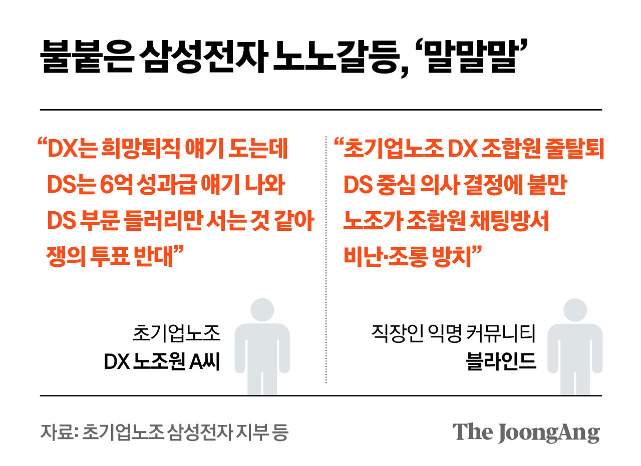 정근영 디자이너