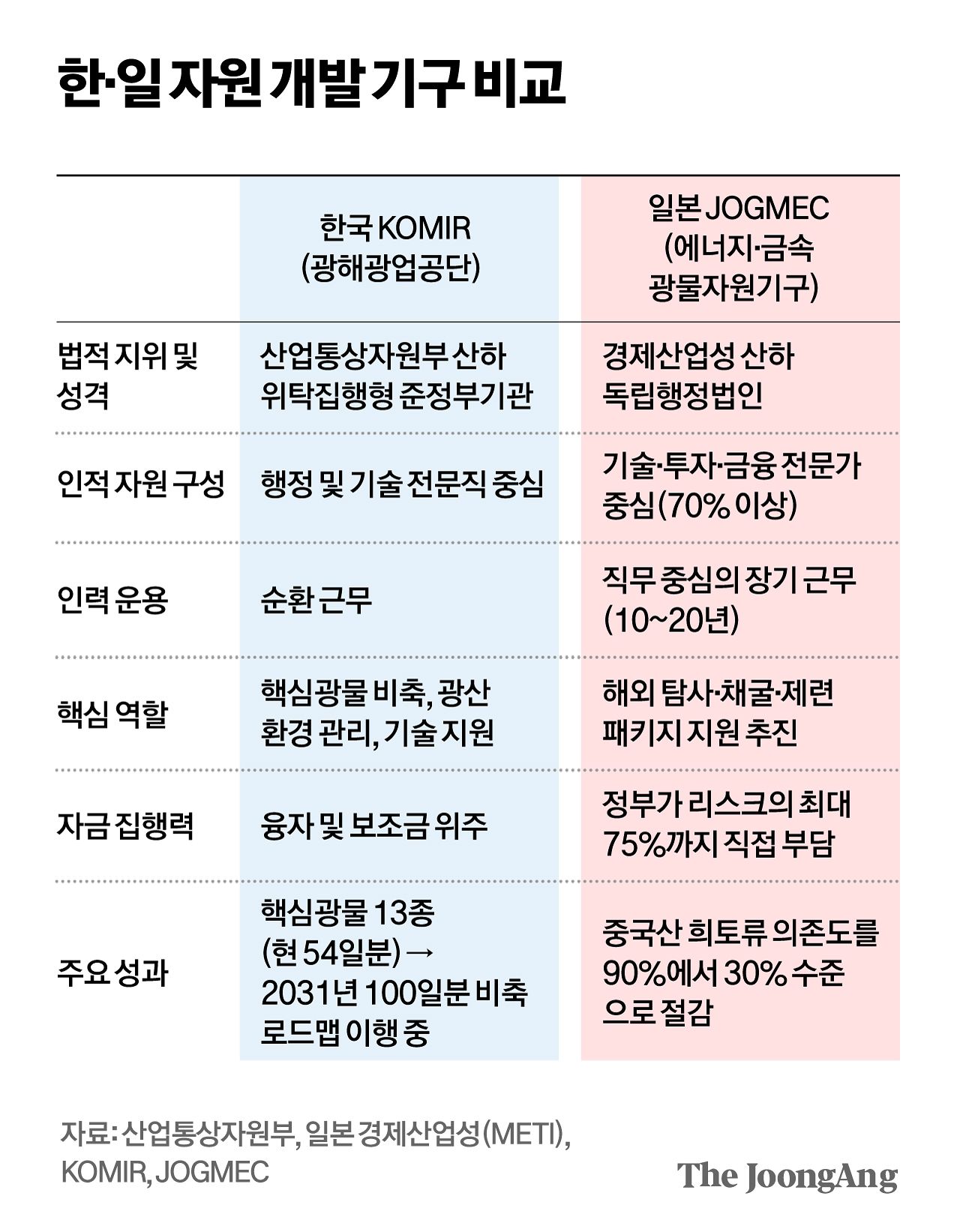 박경민 기자