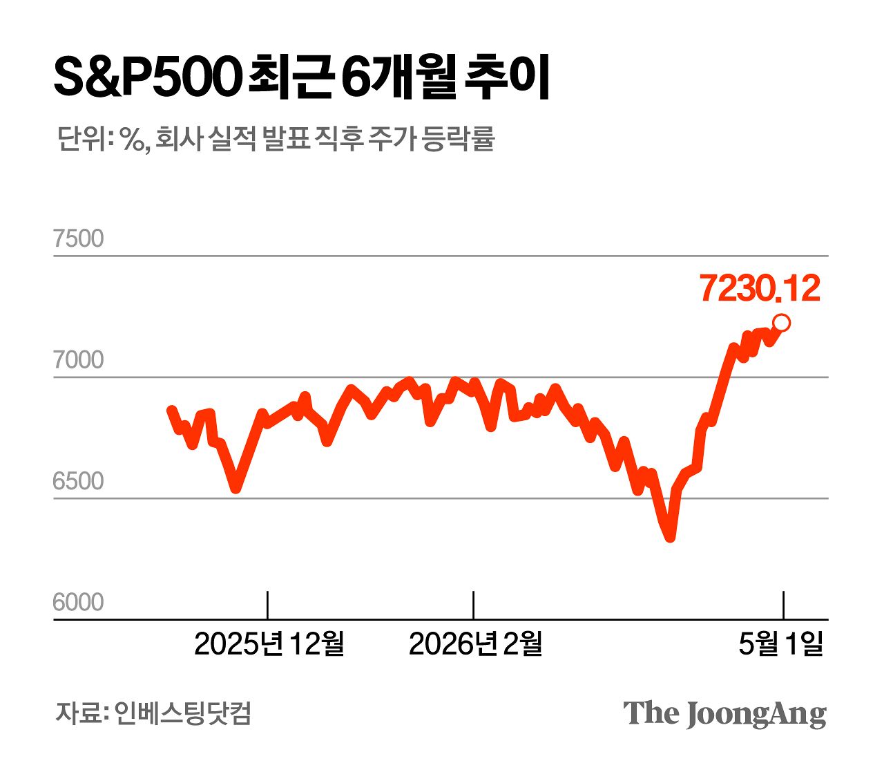 김경진 기자
