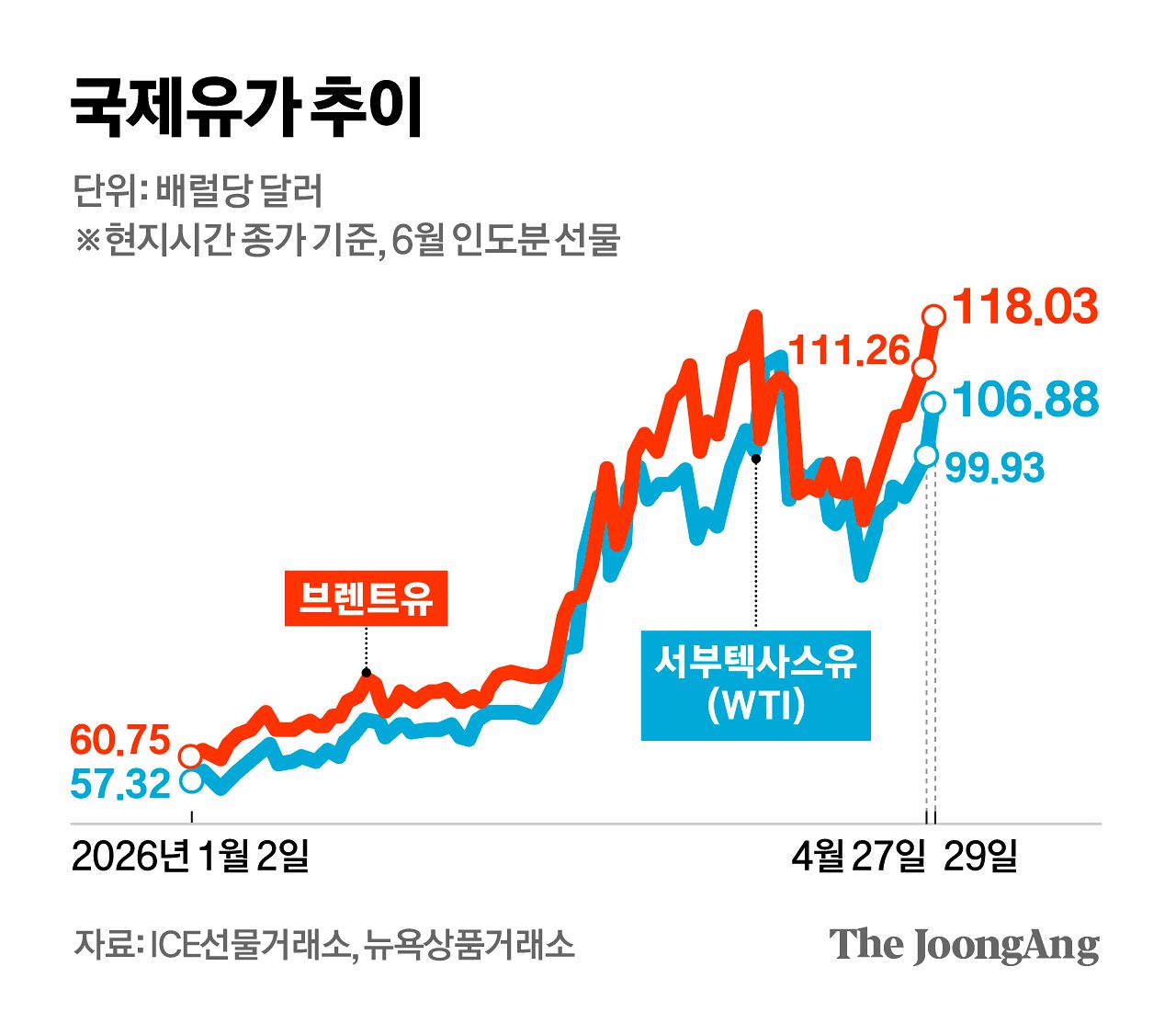 김영희 디자이너