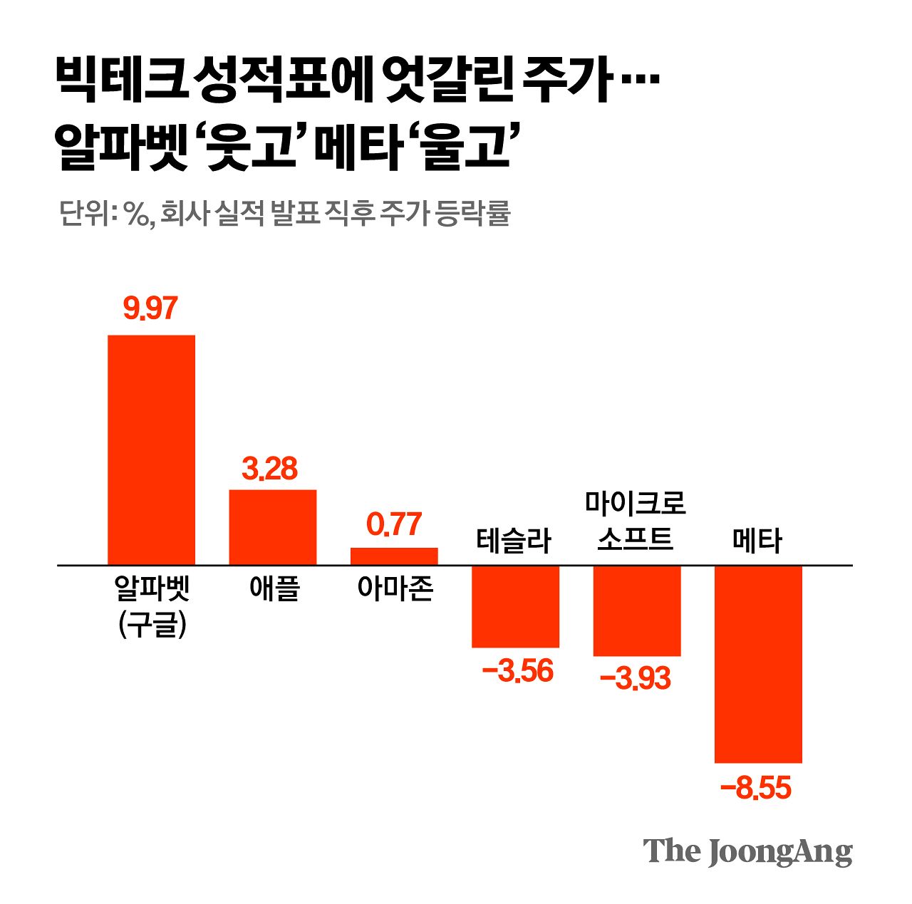 김경진 기자