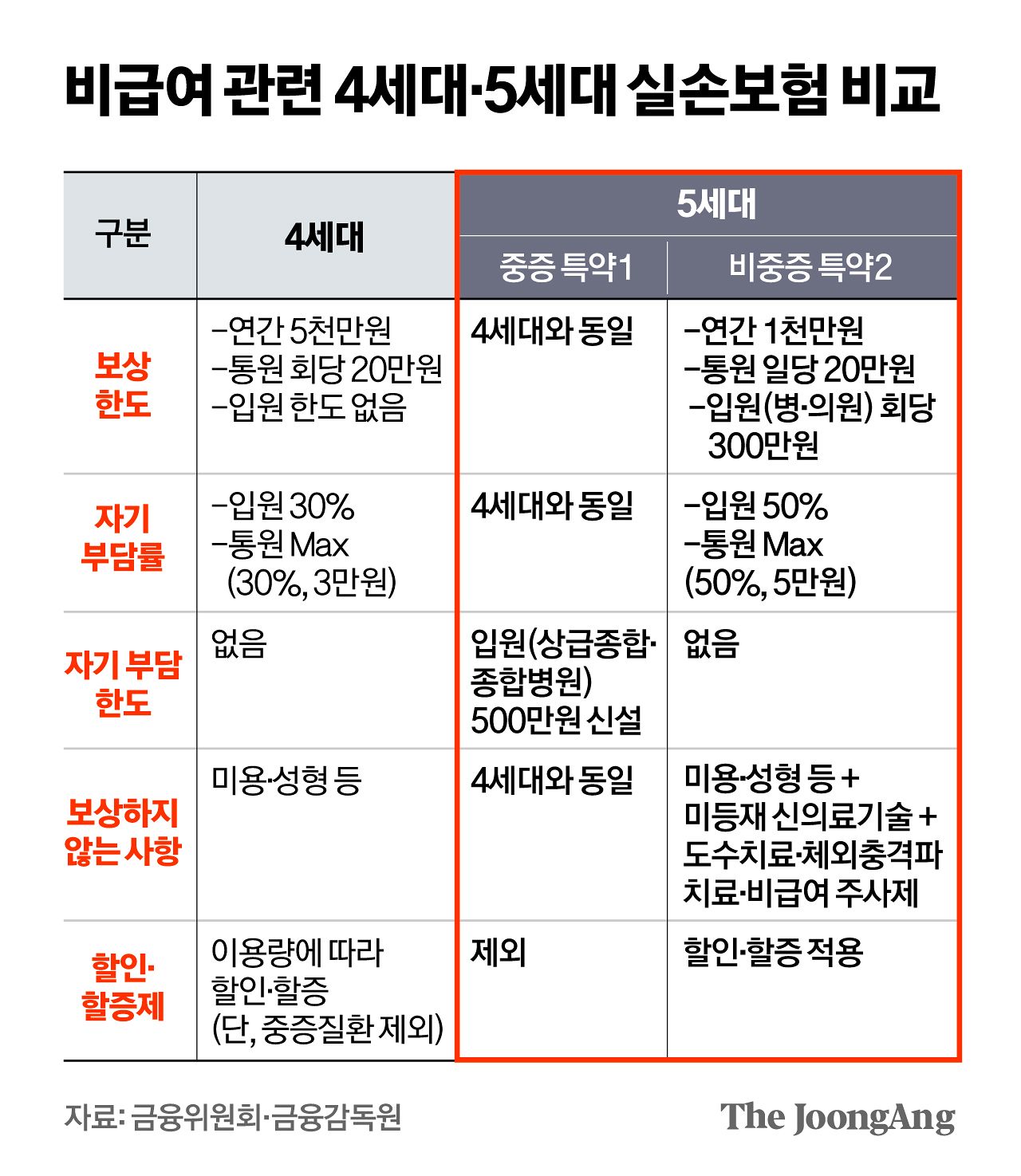 김영옥 기자