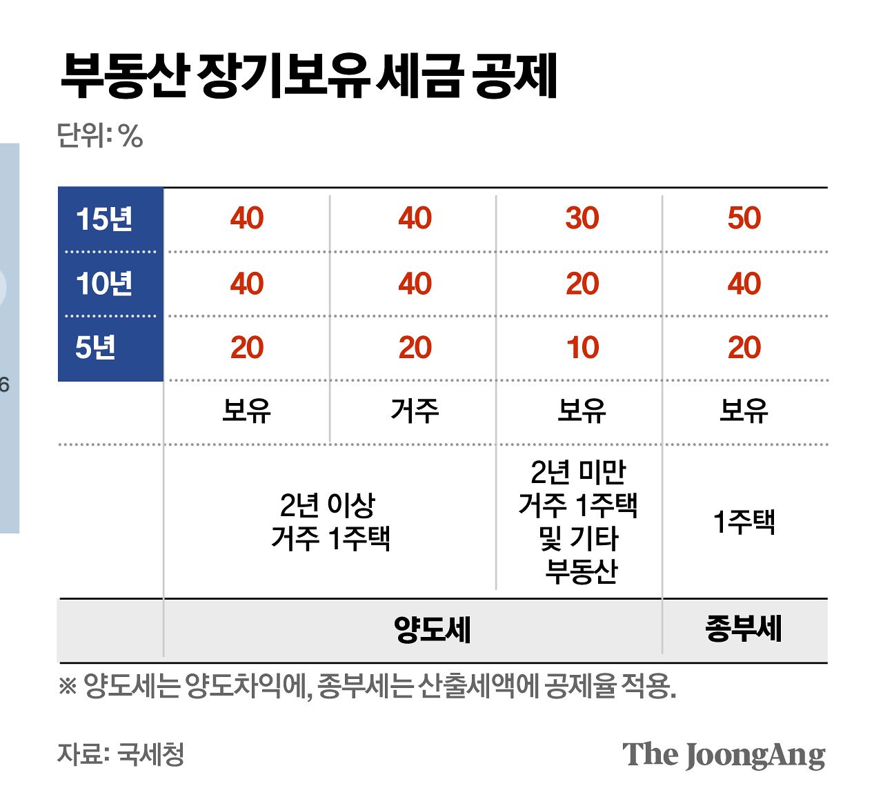 김주원 기자