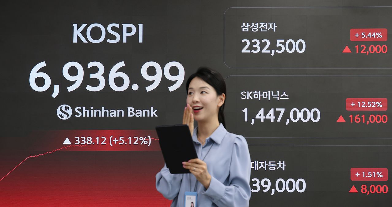 4일 오후 서울 중구 신한은행 본점 현황판에 코스피 종가가 표시되고 있다. 신한은행 제공