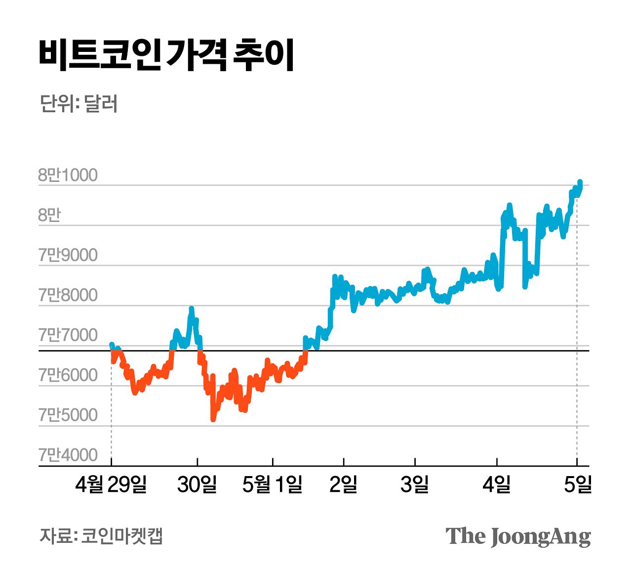 김지윤 기자
