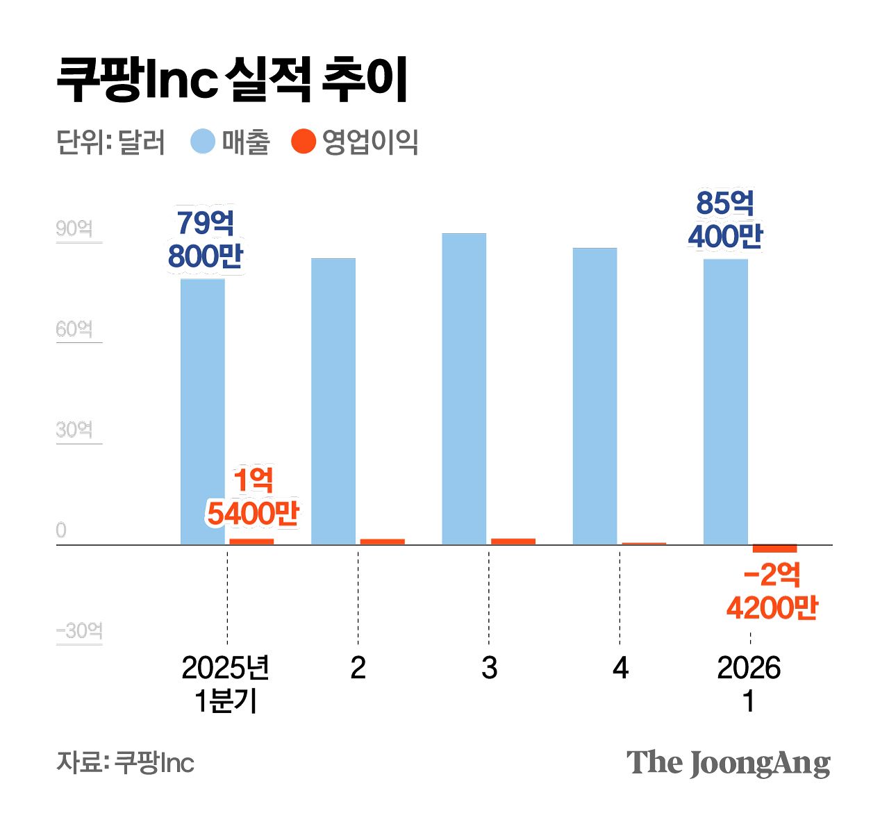 김영옥 기자