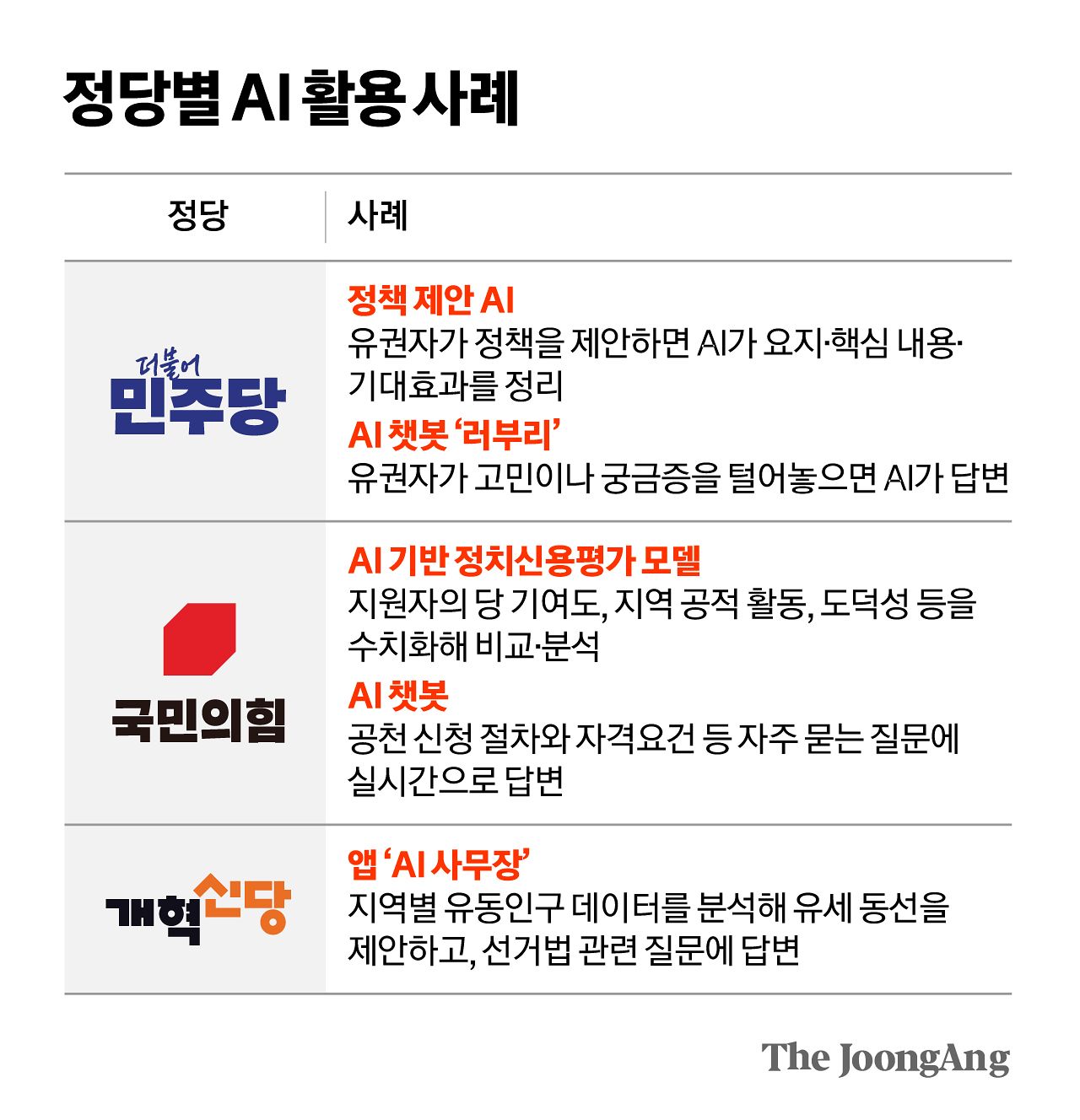 김영희 디자이너
