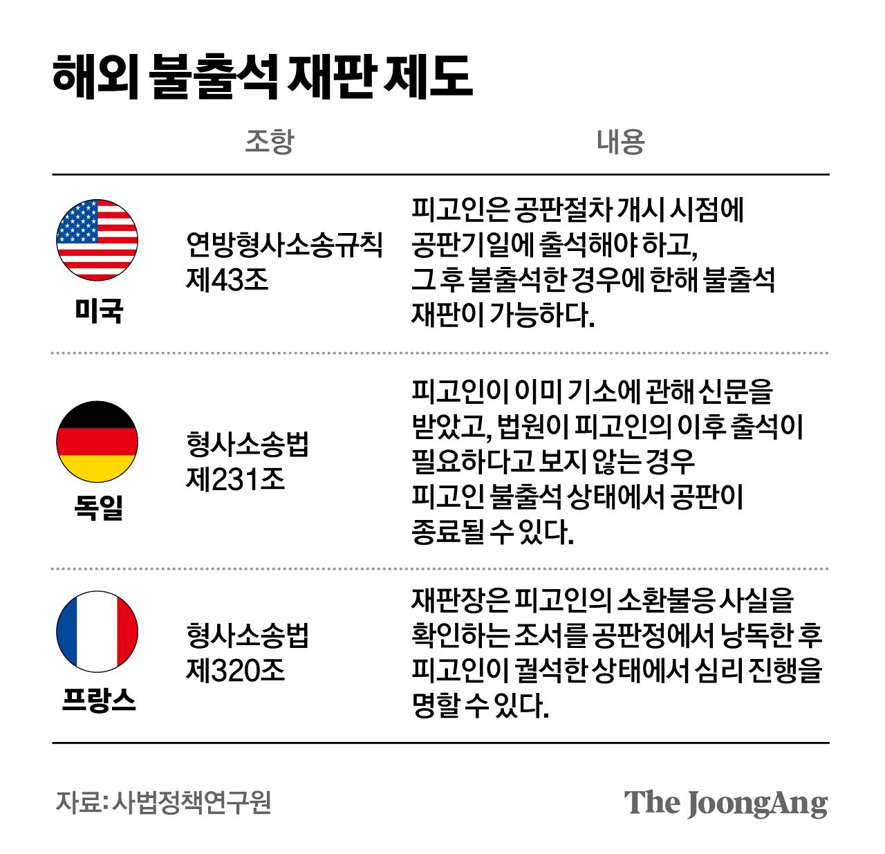 박경민 기자