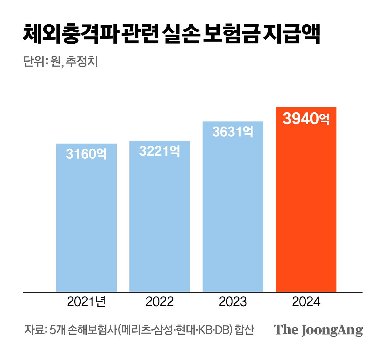 신재민 기자