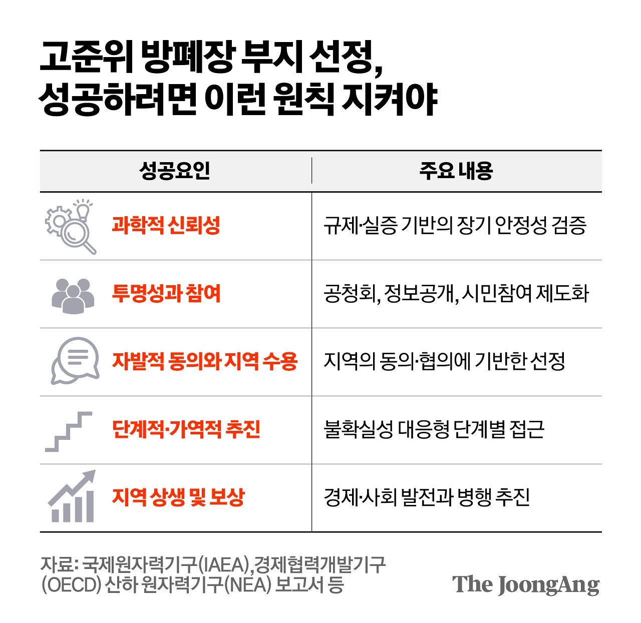 김영옥 기자