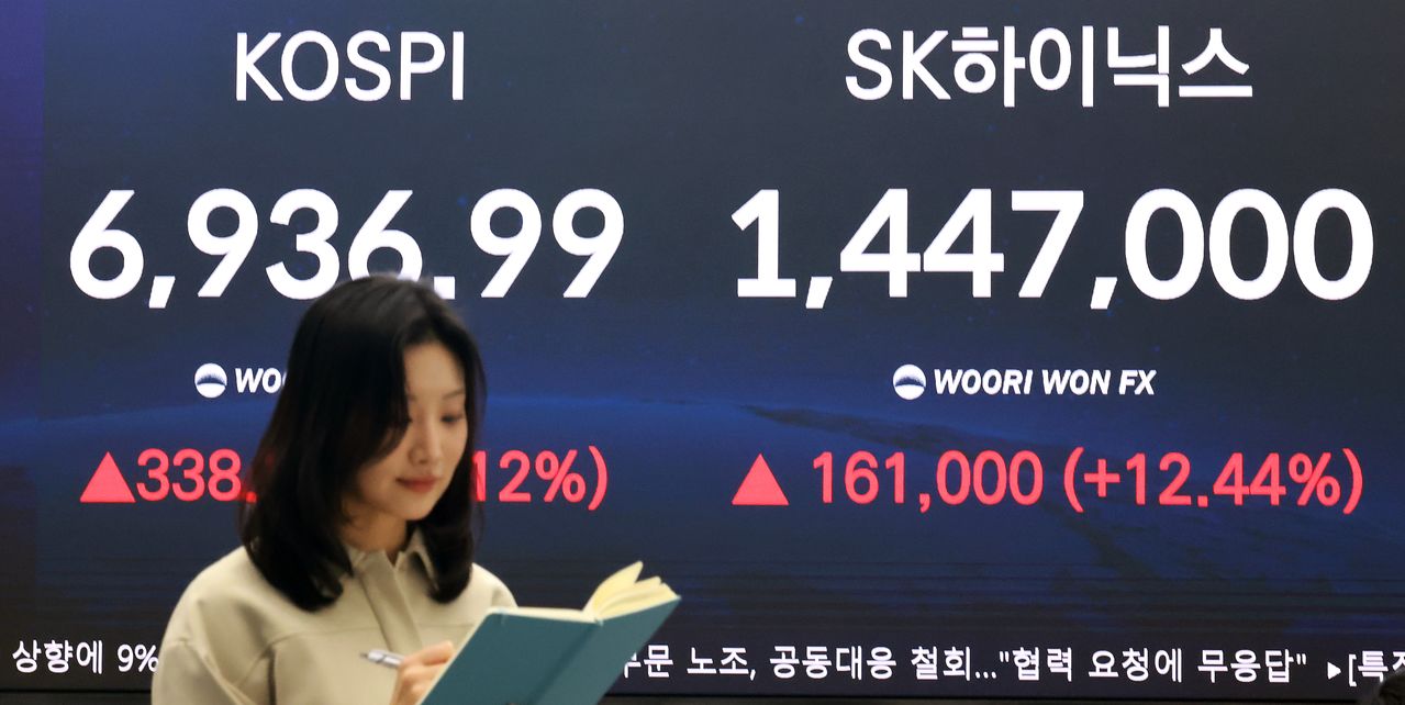 코스피 지수가 종가 기준 사상 최고치를 경신한 4일 오후 서울 중구 우리은행 본점 딜링룸 전광판에 SK하이닉스 종가가 12.44% 오른 144만7000원에 표시되고 있다.  이날 코스피는 전 거래일 대비 338.12포인트(5.12%) 오른 6936.99, 코스닥은 21.39포인트(1.19%) 오른 1213.74에 장을 마쳤다. 뉴스1