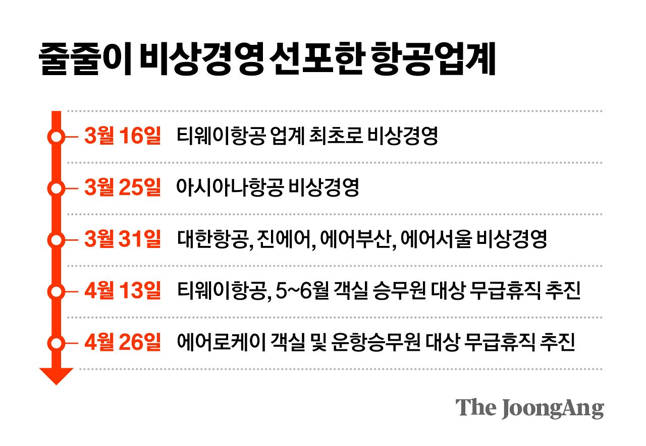 김영희 디자이너