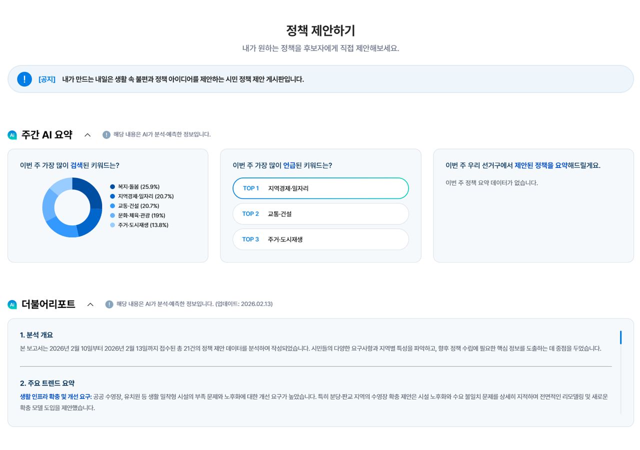 더불어민주당이 운영 중인 6·3 지방선거 홈페이지 중 AI가 유권자들의 정책 제안을 요약한 화면. 사진 홈페이지 캡처