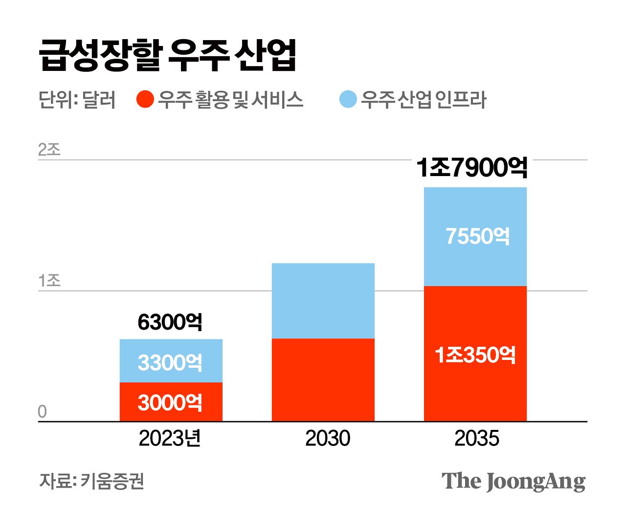 김영옥 기자