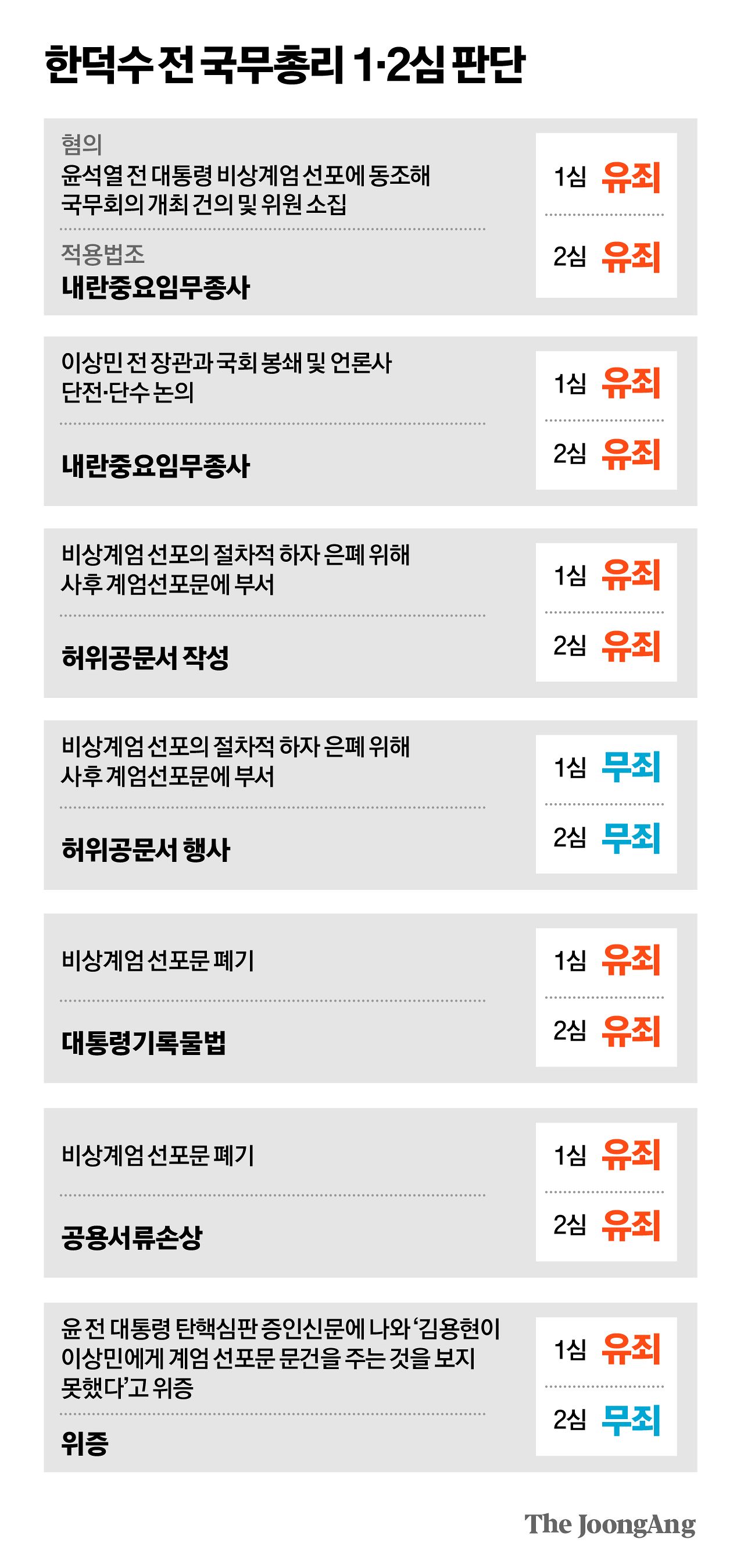 박경민 기자