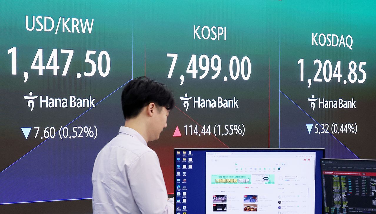 코스피 지수가 7000선에 안착하며 상승 흐름을 이어간 7일 30일 오전 서울 중구 하나은행 딜링룸 전광판에 시황이 표시되고 있다. 이날 코스피는 전 거래일 대비 114.51포인트(1.55%) 오른 7499.07, 코스닥은 0.66포인트(0.05%) 상승한 1210.85로 개장했다. 서울 외환시장에서 원·달러 환율은 전날 대비 6.5원 오른 1448.6원에 거래를 시작했다. 뉴스1