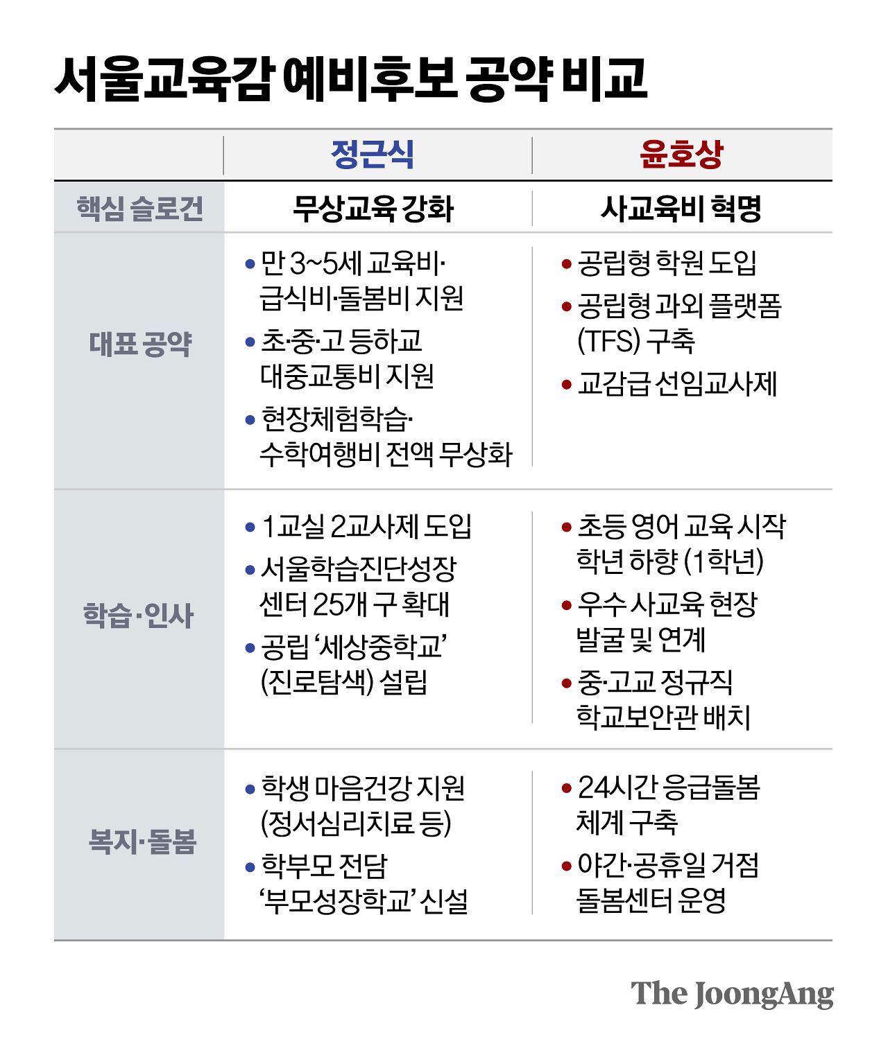 정근영 디자이너