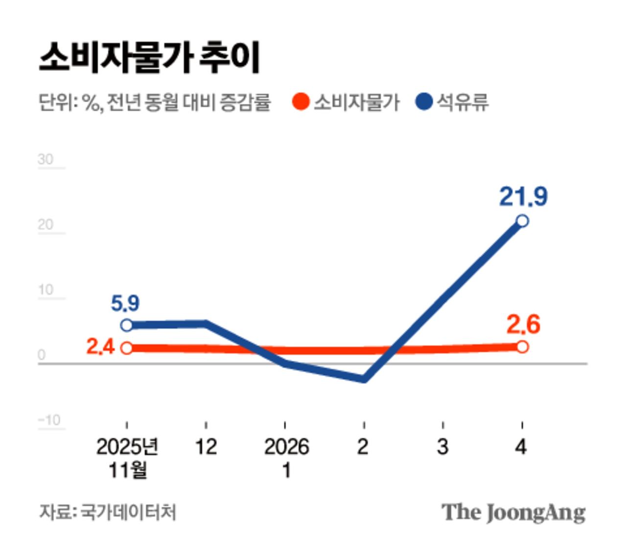 김영옥 기자