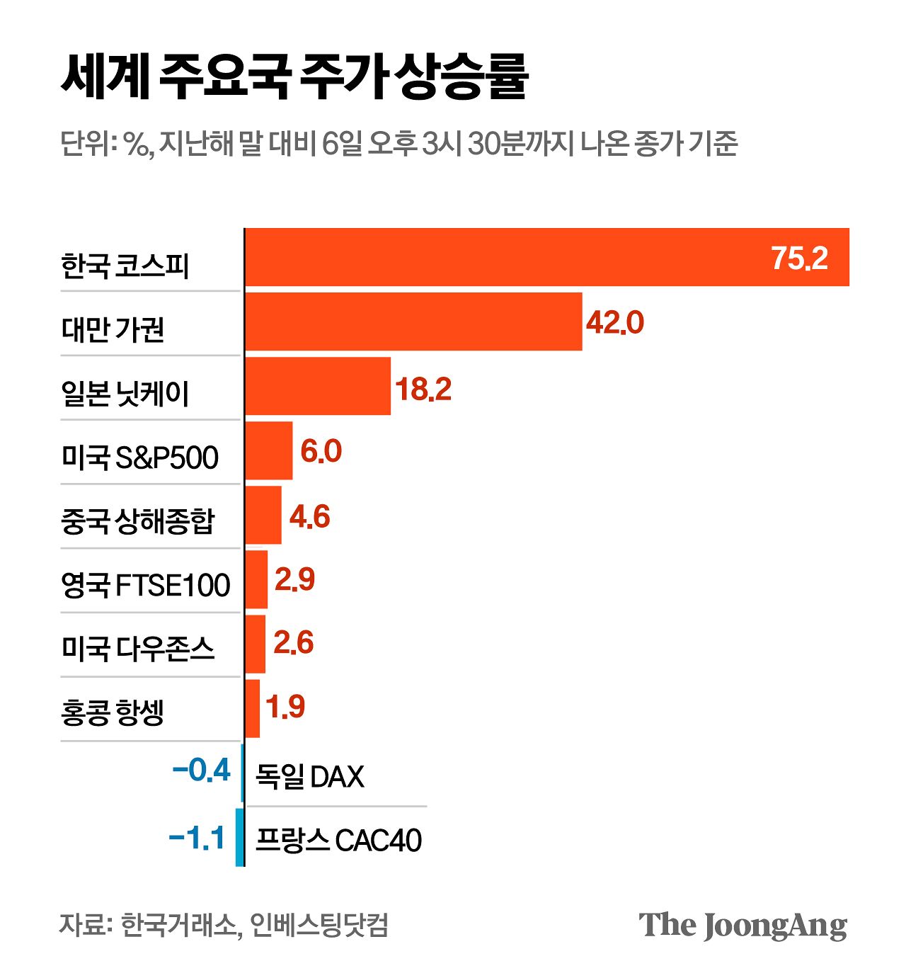김주원 기자