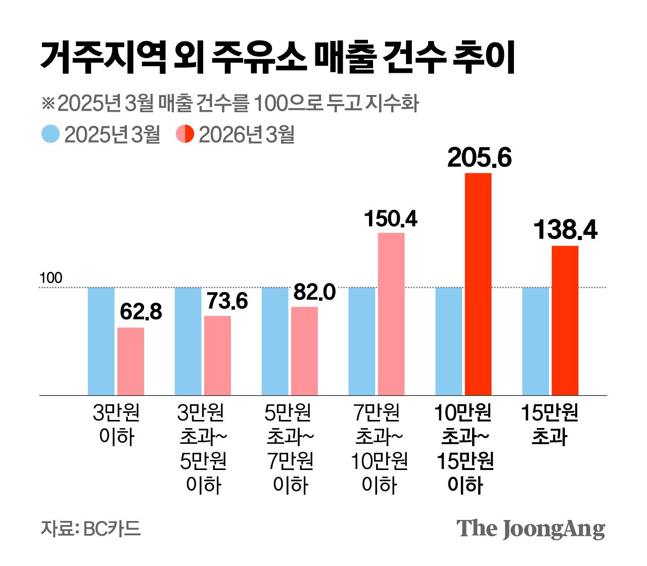 김영옥 기자