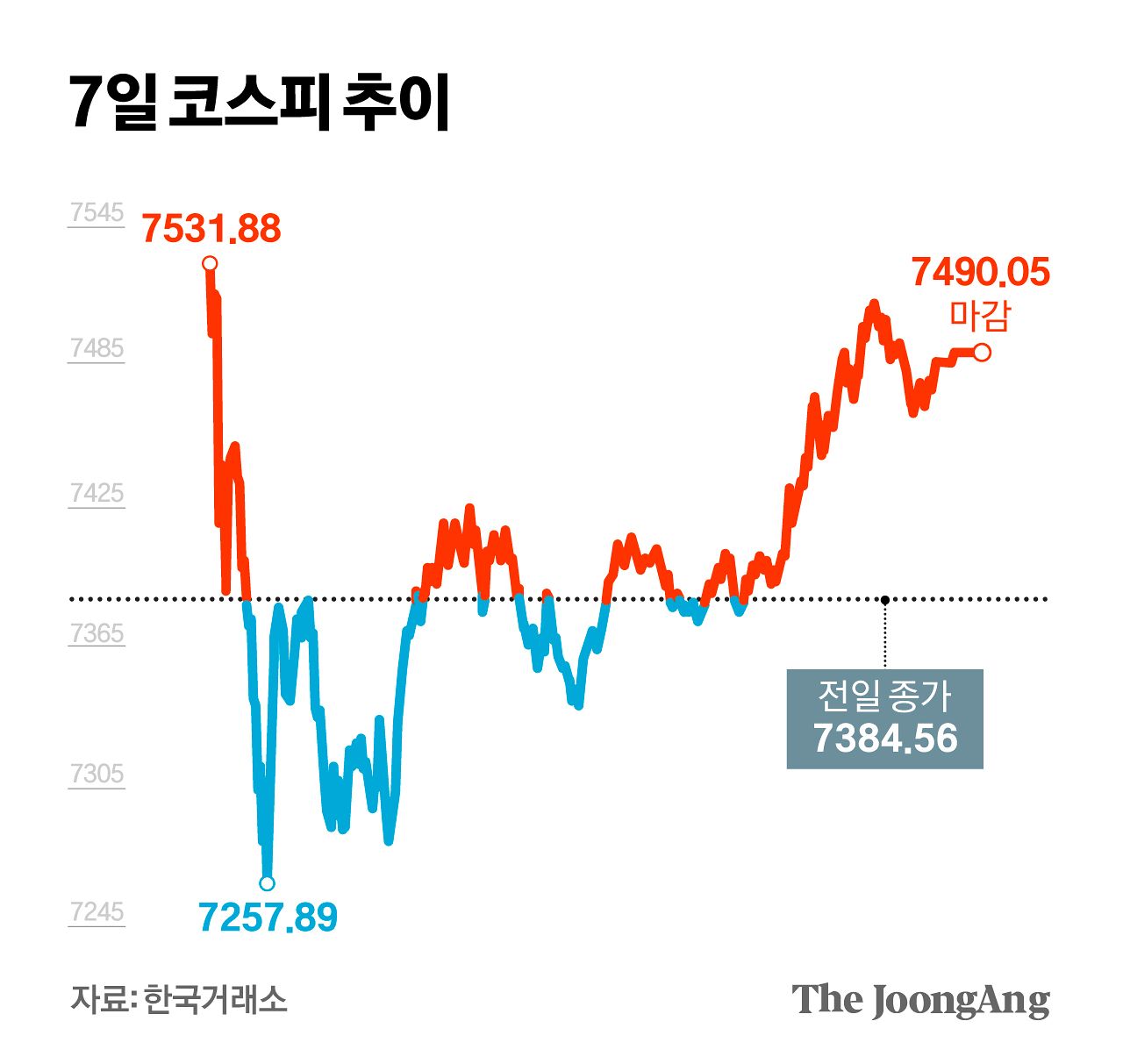 김영희 디자이너