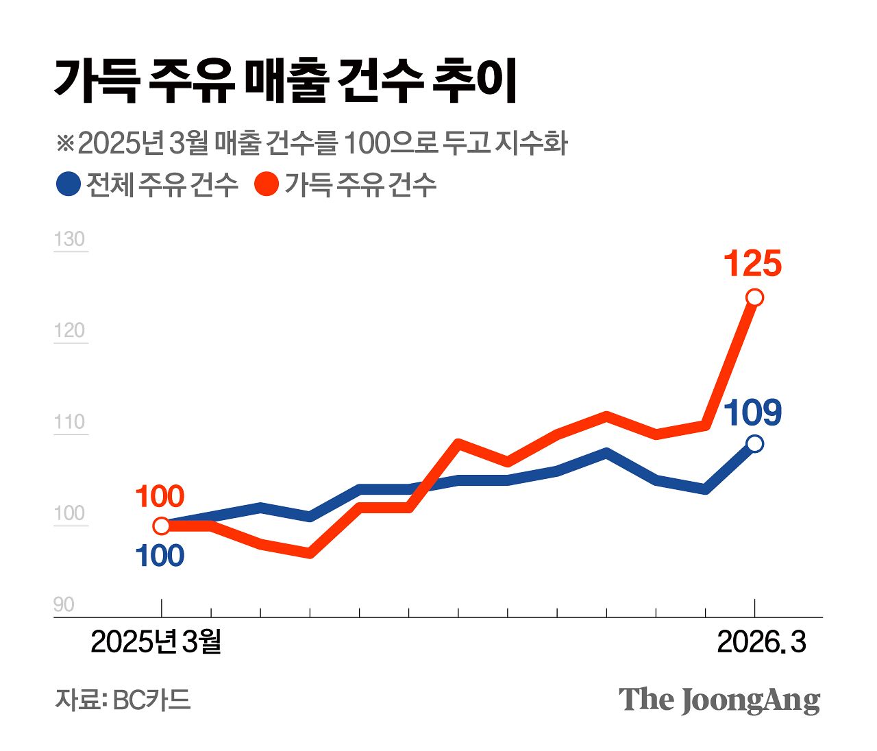 김영옥 기자