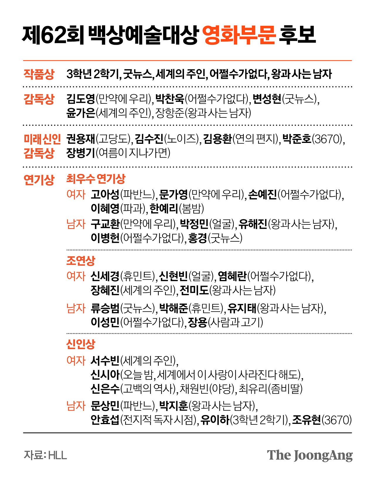 김영옥 기자