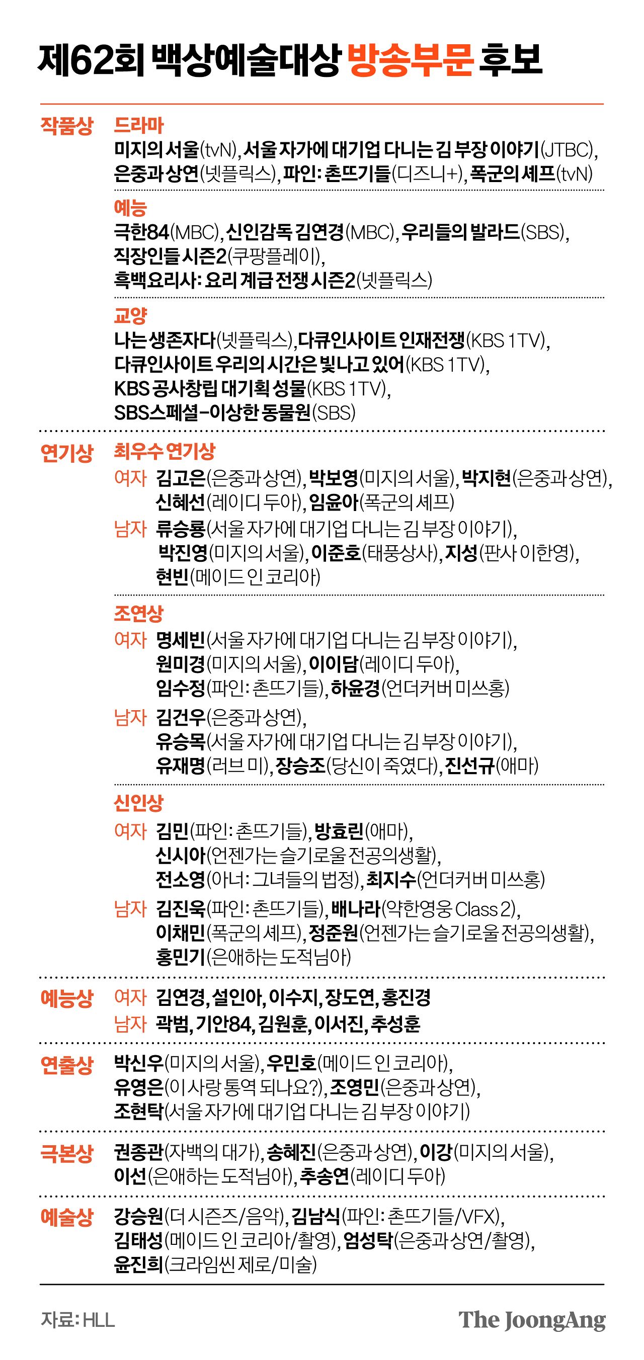 김영옥 기자
