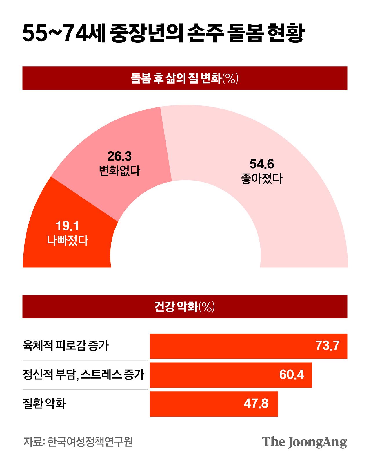 김영희 디자이너