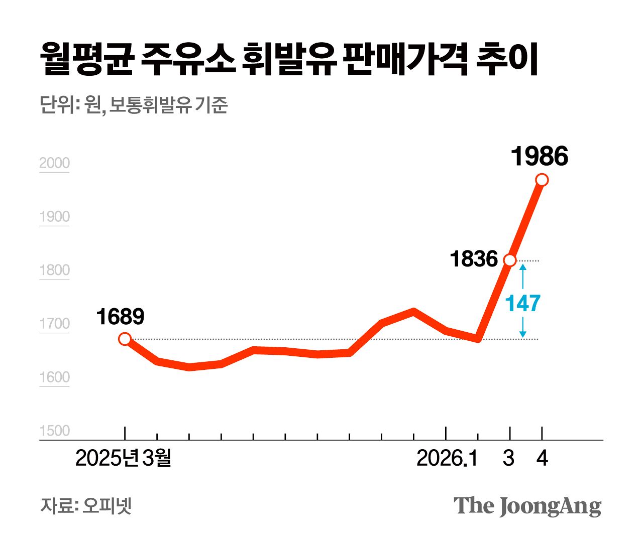 김영옥 기자