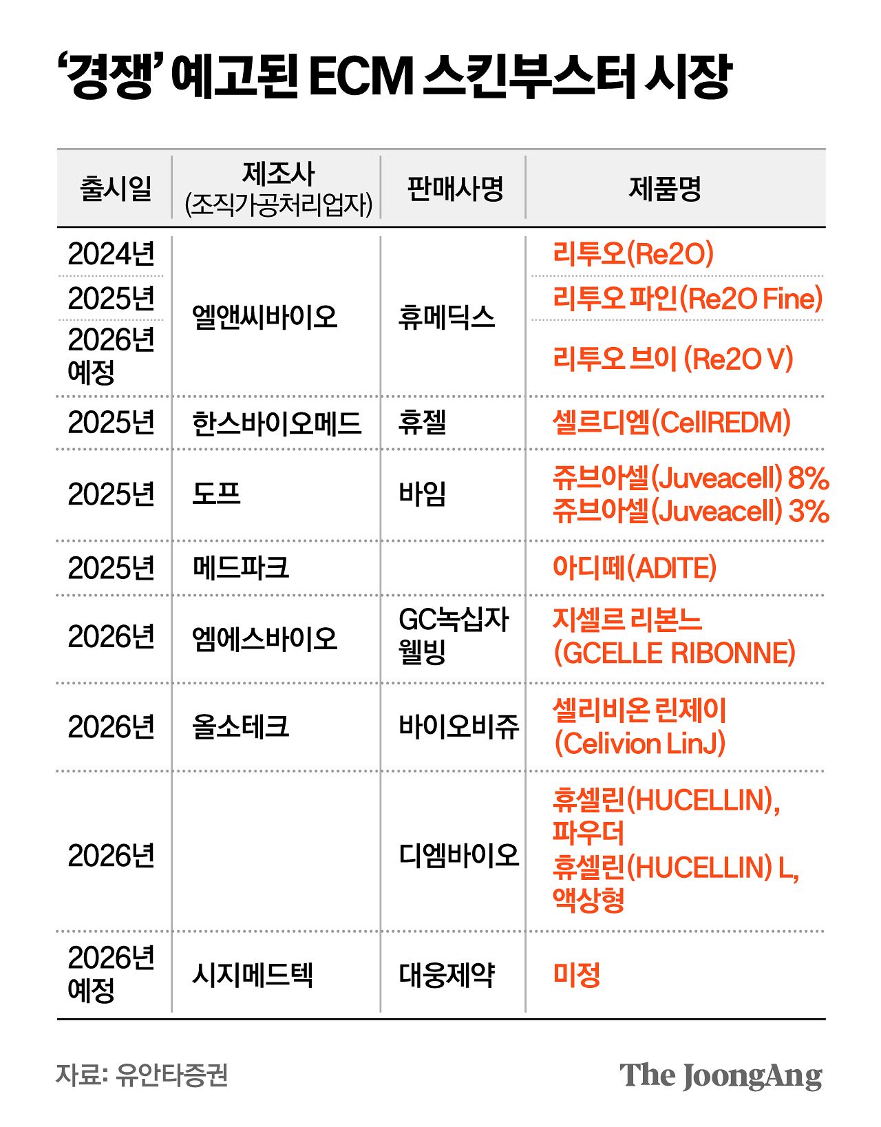 김주원 기자
