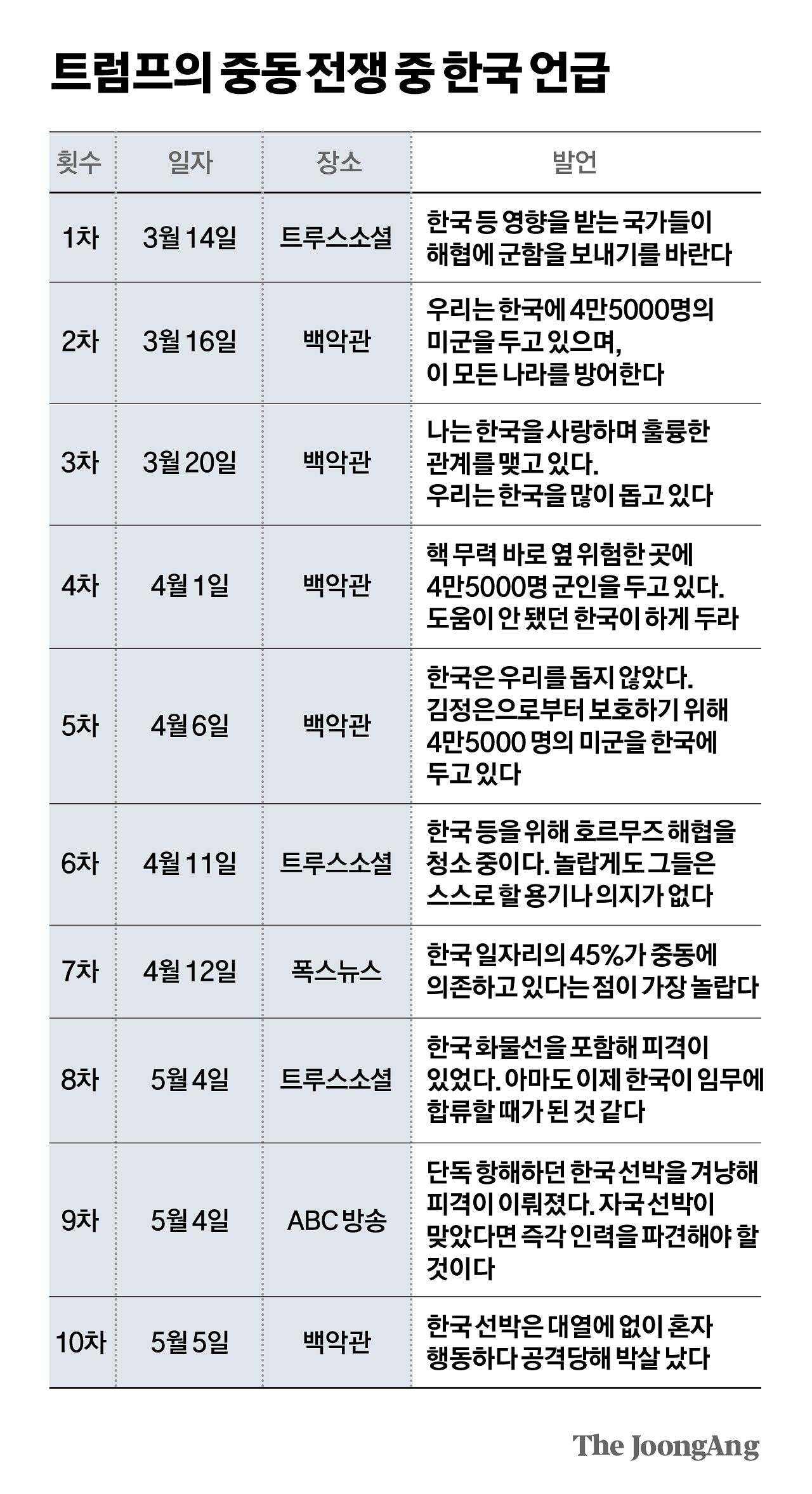 박경민 기자