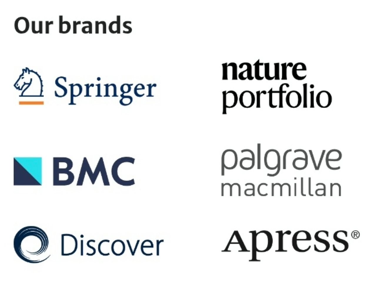 의학ㆍ과학 분야 세계 최대 학술 전문 출판사인 ‘스프링거 네이처(Springer Nature)’. [사진 홈페이지 캡처]