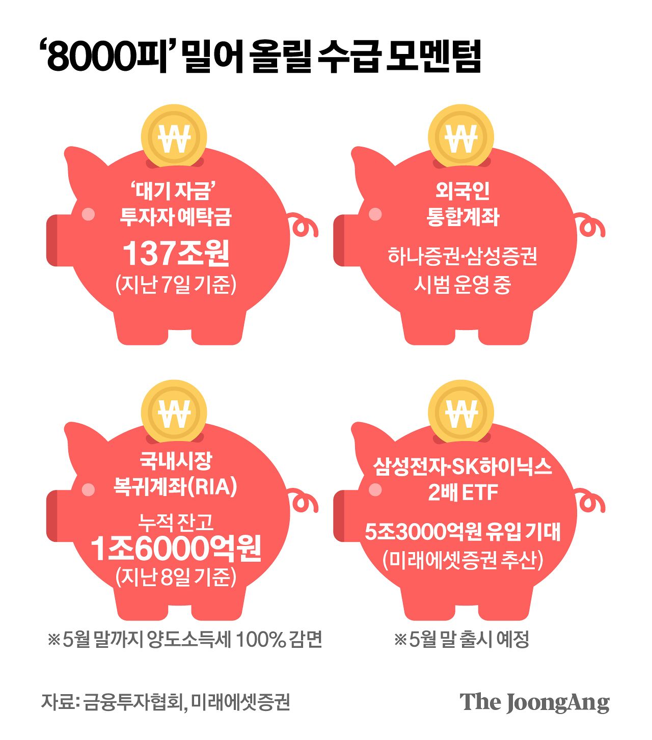 박경민 기자