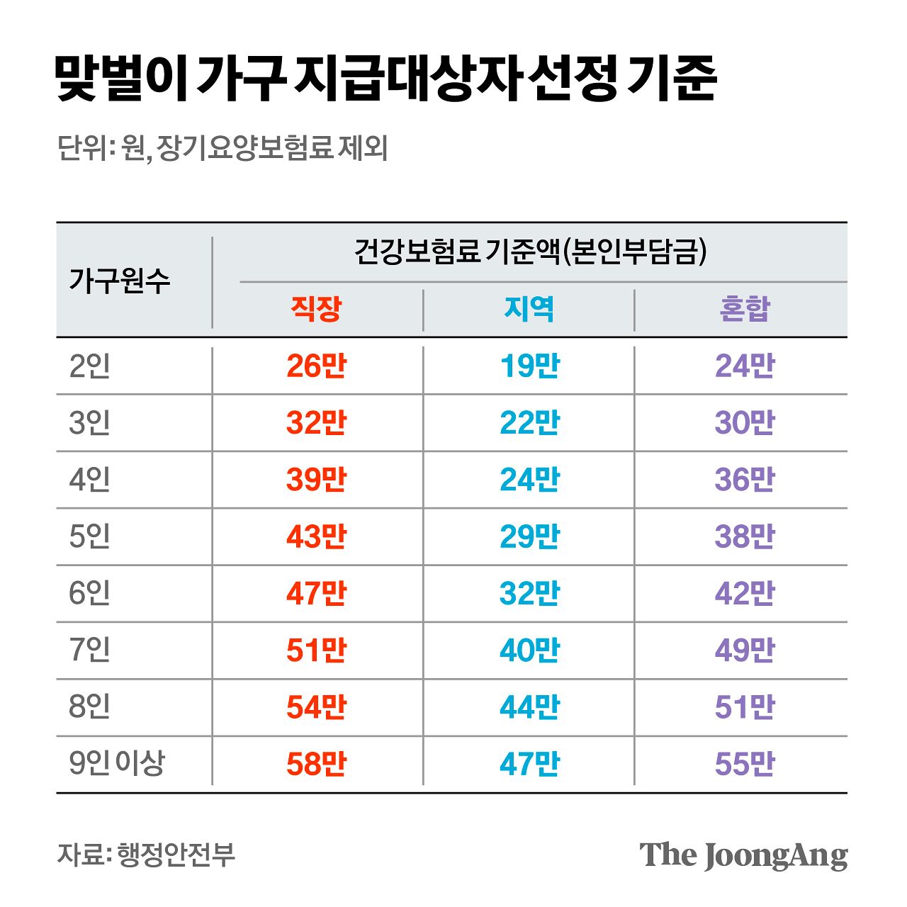 김경진 기자