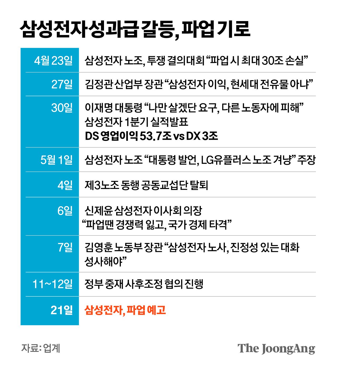 박경민 기자