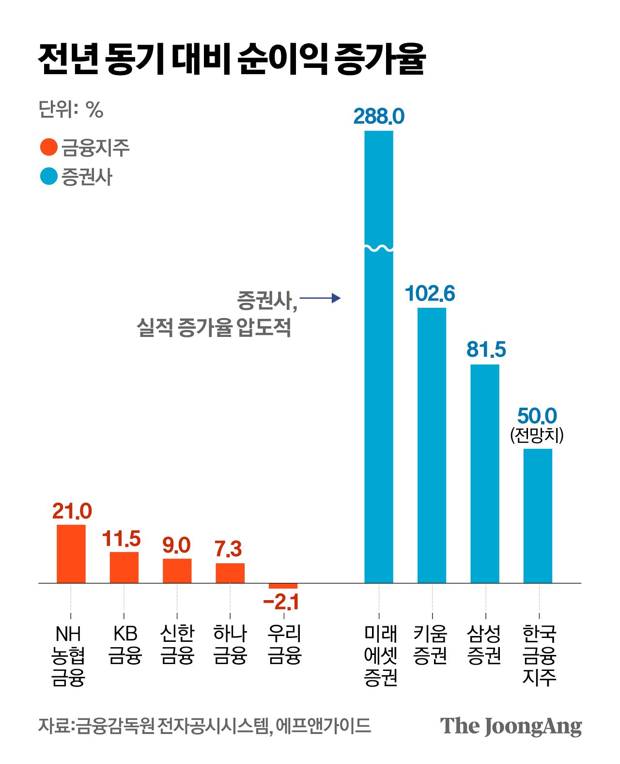 정근영 디자이너