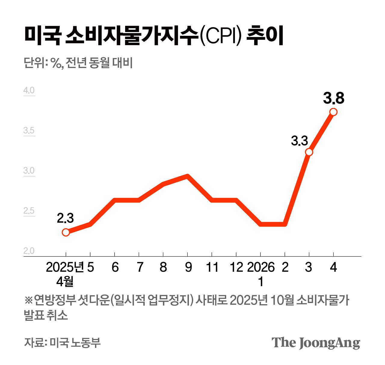 김영옥 기자