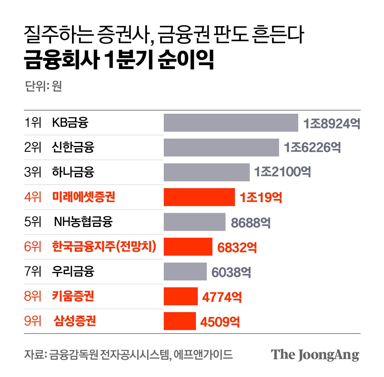 김영옥 기자